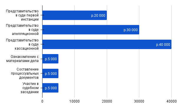 chart (1).png