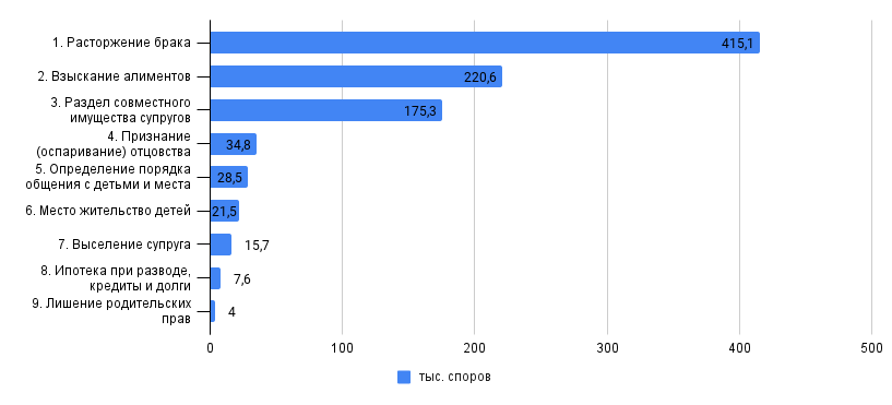 chart (5).png